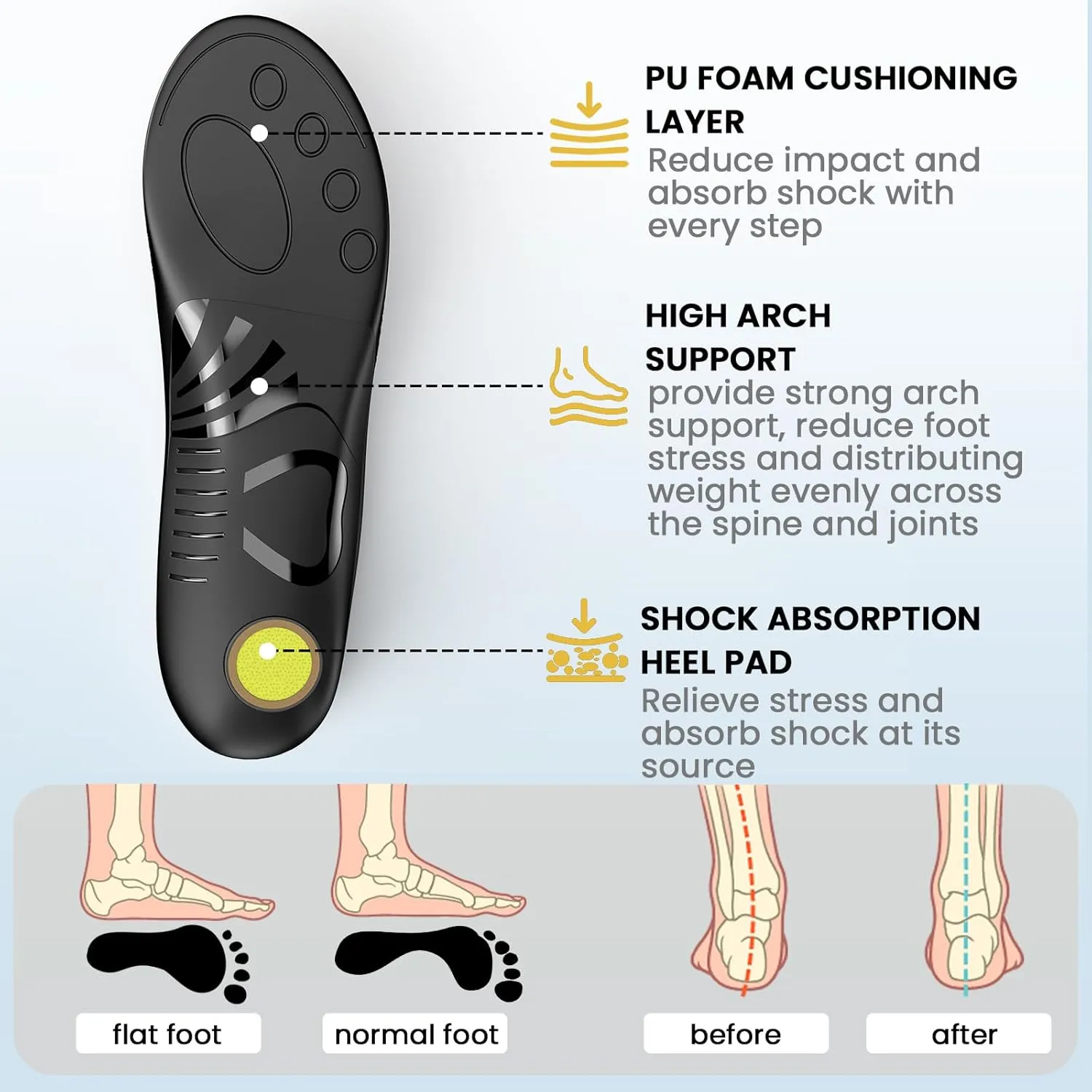 220  lbs Heavy Duty Support Insoles - Welnove Plantar Fasciitis Insoles with High Arch Support Orthotic Inserts for Flat Feet Standing All Day Work Boot Insoles for Men 14-16.5