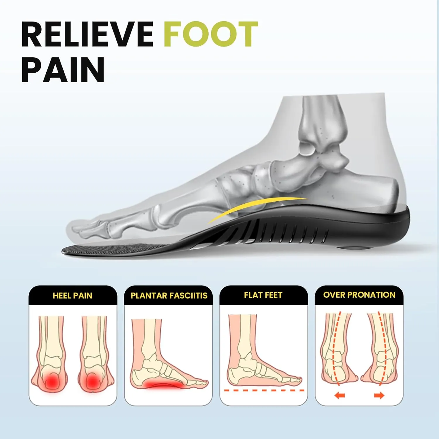 220  lbs Heavy Duty Support Insoles - Welnove Plantar Fasciitis Insoles with High Arch Support Orthotic Inserts for Flat Feet Standing All Day Work Boot Insoles for Men 14-16.5