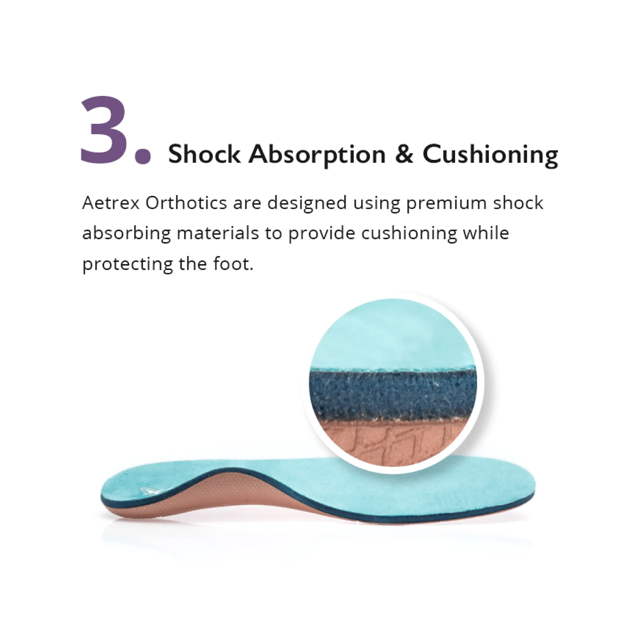Aetrex | Men's Compete Orthotics L420M (Flat/Low Arch)