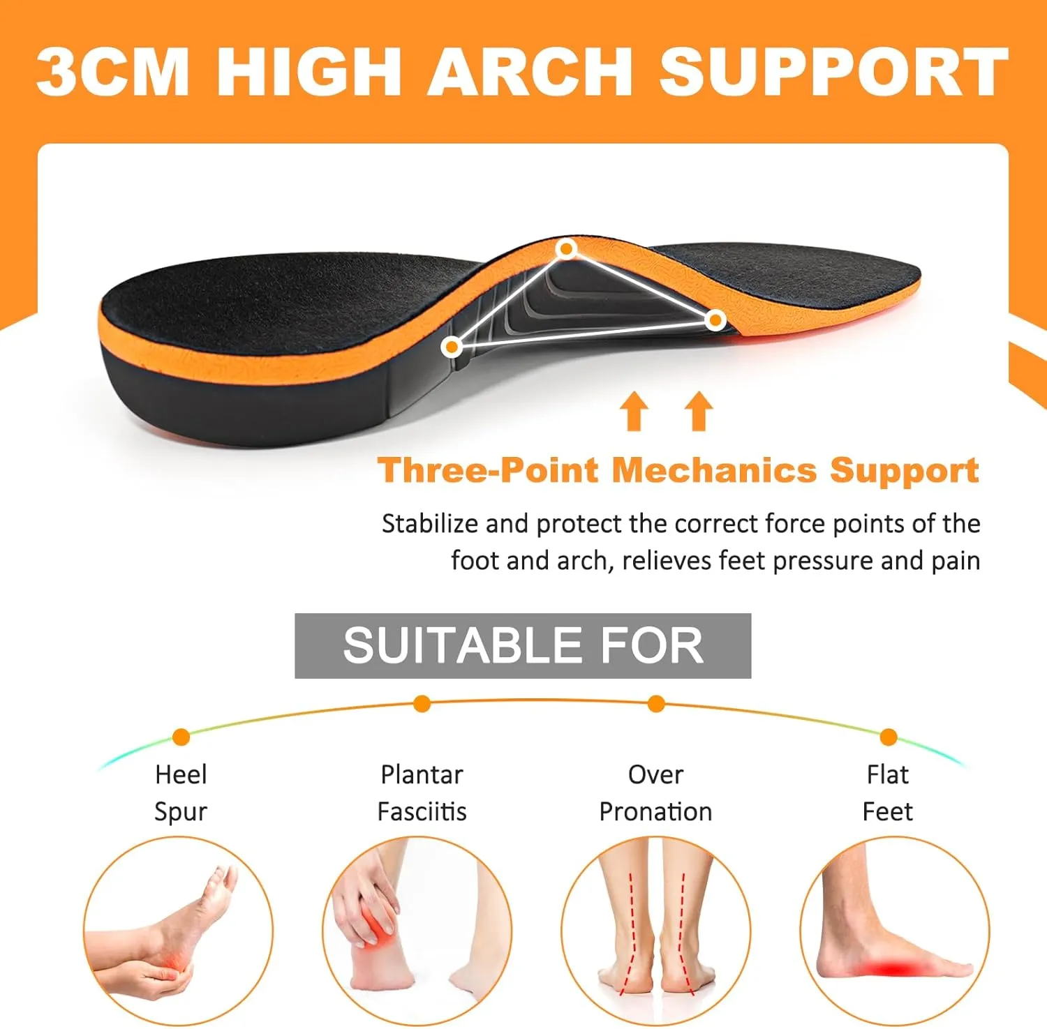Arch Support Orthotic Insole Fit Men Women - Work Boot Insoles for Standing All Day - Shoe Inserts Relief Plantar Fasciitis, Flat Feet, Heel Spur Pain - Sports Absorb Shock Shoe Insoles for Sport (XL)