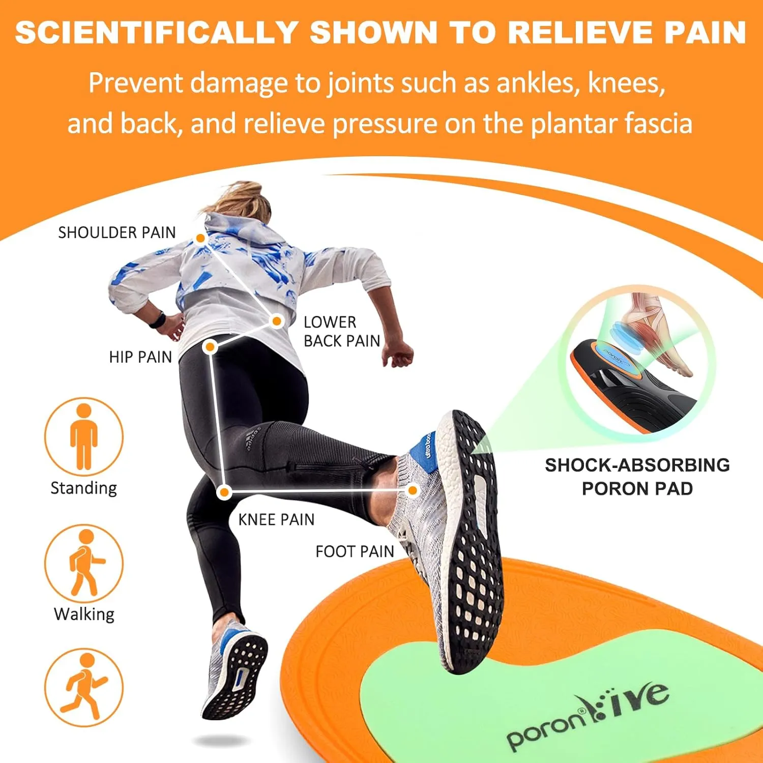 Arch Support Orthotic Insole Fit Men Women - Work Boot Insoles for Standing All Day - Shoe Inserts Relief Plantar Fasciitis, Flat Feet, Heel Spur Pain - Sports Absorb Shock Shoe Insoles for Sport (XL)