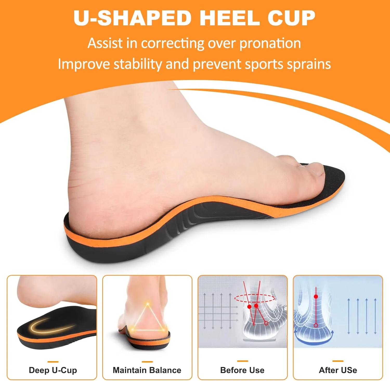 Arch Support Orthotic Insole Fit Men Women - Work Boot Insoles for Standing All Day - Shoe Inserts Relief Plantar Fasciitis, Flat Feet, Heel Spur Pain - Sports Absorb Shock Shoe Insoles for Sport (XL)