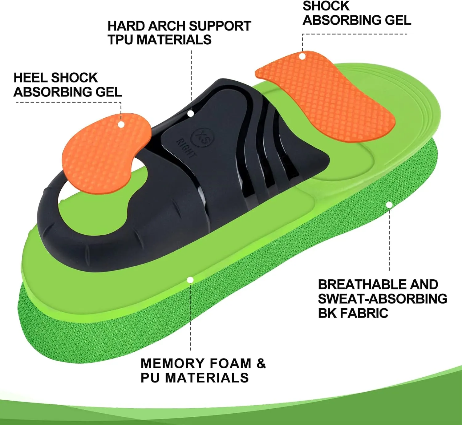 Arch Support Shoe Inserts for Women Men,Pain Relief Shoe Insoles-Standing All Day Best Insoles Heavy Duty Insoles Relieve Flat Feet,High Arch, Absorb Shock Plantar Fasciitis Insoles 220 lbs/Green M
