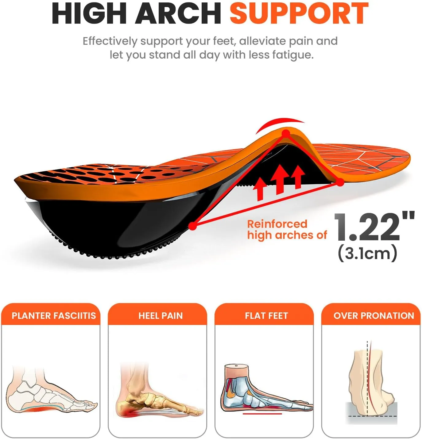 Plantar Fasciitis Arch Support Insoles - Welnove Heavy Duty High Arch Inserts Standing All Day, Fatigue Reduce - Orthotic Cushions for Foot Pain, Flat Feet, Heel Spurs, Man & Women, Fit Most Shoes (L)